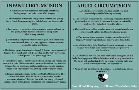 Pin On Circumcision