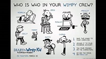 Diary Of A Wimpy Kid Wallpapers - Wallpaper Cave