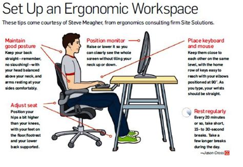 Therefore, it is very important to calculate the correct height of the desk and chair. Office ergonomics | Work space, Ergonomics, Ergonomic desk