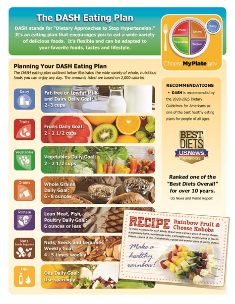 10 Best Dash Diet Food Charts Printable Vlrengbr