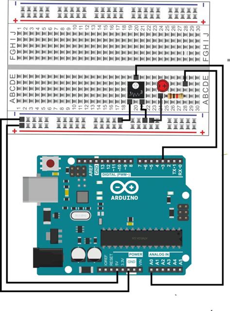 Arduino Analog Input And Output On Led And Serial Robo India Tutorials Learn Arduino