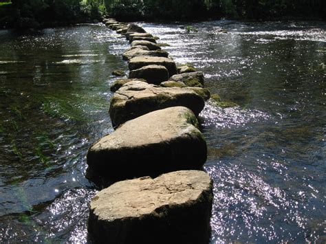 Stepping Stone Questions For Motivation