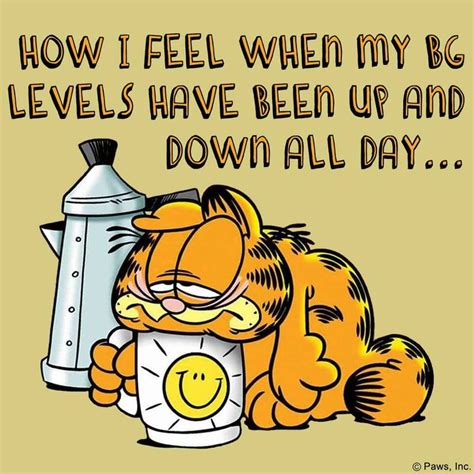 Its Monday Meme Garfield Lit438dld