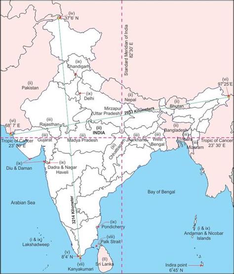 India Size And Location Class 9 Map