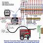 Wiring Generator Transfer Switch