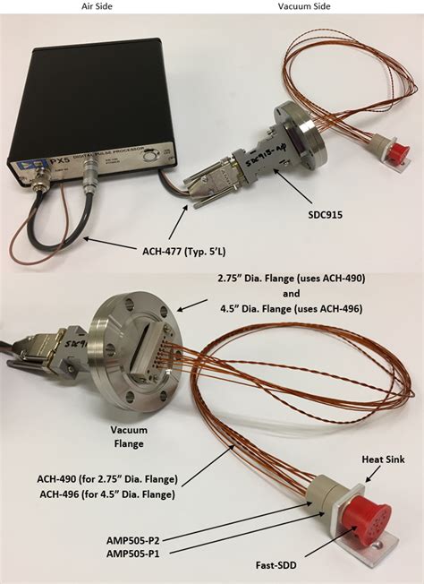 Alcomate ca2000 t digital alcohol detector. Vacuum Applications for Amptek Detectors - Amptek - X-Ray ...