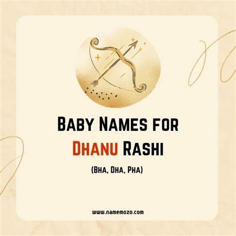 2065 Creative Baby Names For Dhanu Rashi Bha Dha Pha Name Mozo