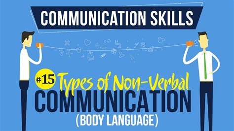 Types Of Nonverbal Communication Body Language Introduction To