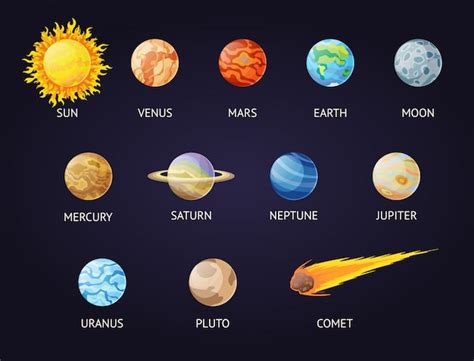 Sistema Solar Animado Sistema Solar Dos Desenhos Animados Com Os Aria