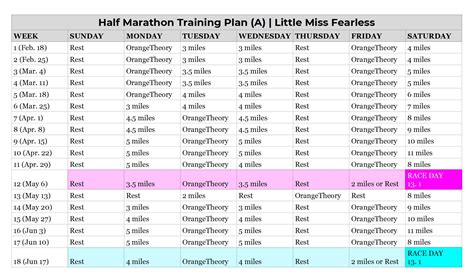 My Half Marathon Training Plan Little Miss Fearless Half Marathon