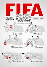 Pictures of Soccer Player Gym Workout Plan