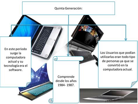 Informatica Esquema Quinta Generacion De Las Computadoras