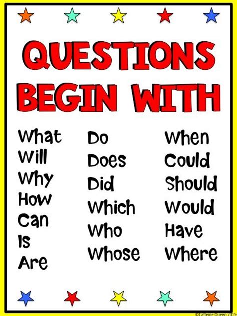 Question Words Posters With Color And Style Choices Dollar Deal Word