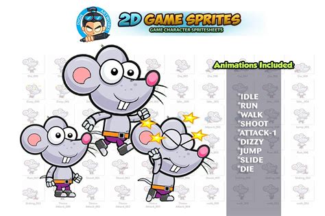 Piggy 2d Game Character Sprites Custom Designed