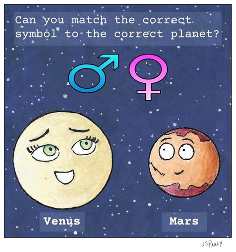 Do Planets Have Genders Planet Pailly