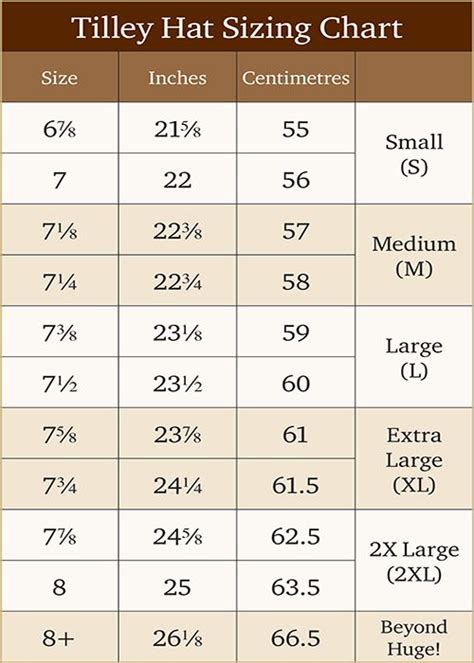 Hat Size Inches Chart