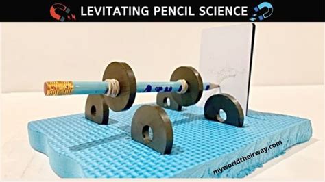 Magnetic Levitation How Maglev Train Works