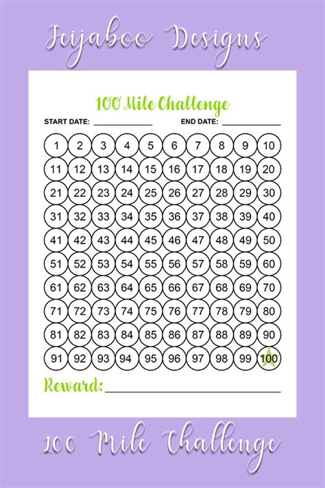 Mile Challenge Printable Chart My Xxx Hot Girl