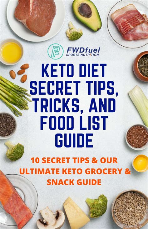 Keto Diet Food List And Pro Tips Guide Buy Our Keto Diet Tips Guide