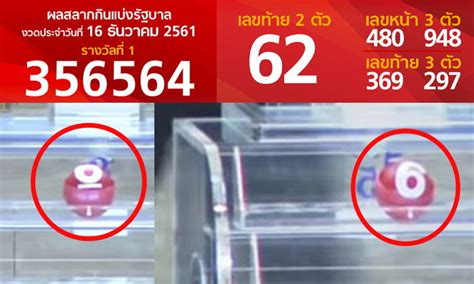 64 ผลสลากกินแบ่งรัฐบาล งวด 1 เม.ย. ผลสลากกินแบ่งรัฐบาล โดนชาวโซเชี่ยวโวย รางวัลที่ 1 ประกาศ ...