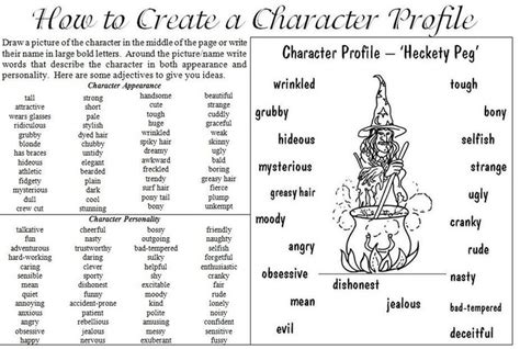 Gramcracker Crumbs Profiles