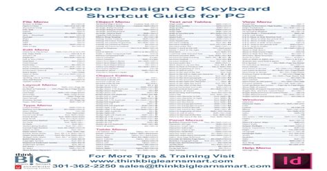 Adobe Indesign Cc Keyboard Shortcut Guide For Adobe Indesign Cc