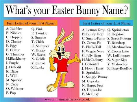 Whats Your Easter Bunny Name Easter Justforfun Christmaselfservice