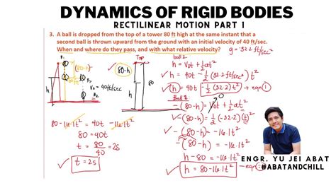 Dynamics Of Rigid Bodies Rectilinear Translation Engineering