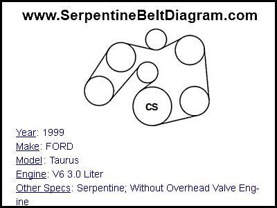 FORD Taurus Serpentine Belt Diagram For V Liter Engine Serpentine Belt Diagram