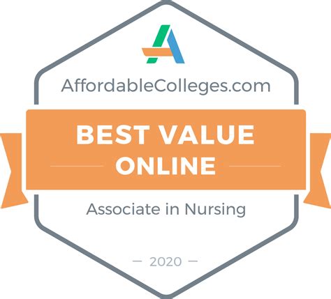 Most Affordable Online Associate Degrees In Nursing