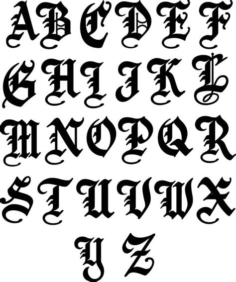 Single Old English Metal Letter Etsy In 2020 Lettering Alphabet