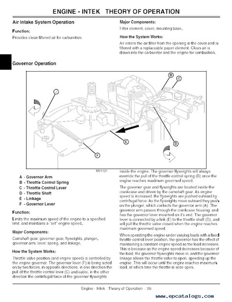 John Deere Js60h Js63 Js63c Walk Behind Rotary Mowers