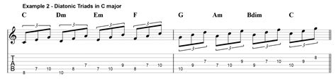 Jazz Guitar Lesson Scales Jens Larsen