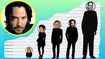 How Tall Is Keanu Reeves? - Height Comparison! - YouTube