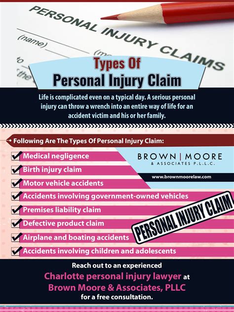 Types Of Personal Injury Claim Injury Lawyer Personal Injury