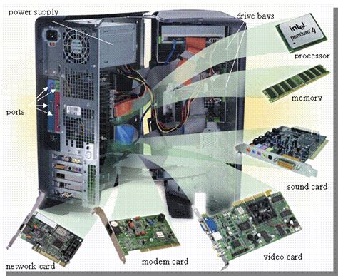 Sistem pengoperasian komputer merupakan komponen yang teramat penting. Sistem Unit sesebuah Komputer - IT Crews