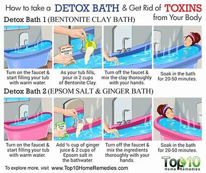 Detox Bath Salt Weight Water Bathing Lose