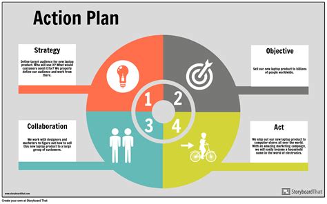 Action Plan Free Infographic Maker