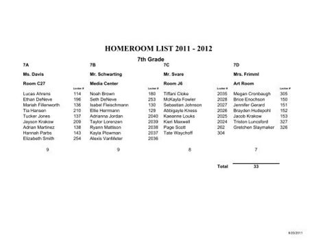 Homeroom List 2011 2012
