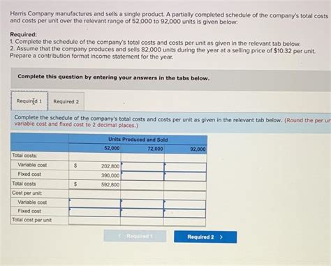 Solved Harris Company Manufactures And Sells A Single Chegg Com