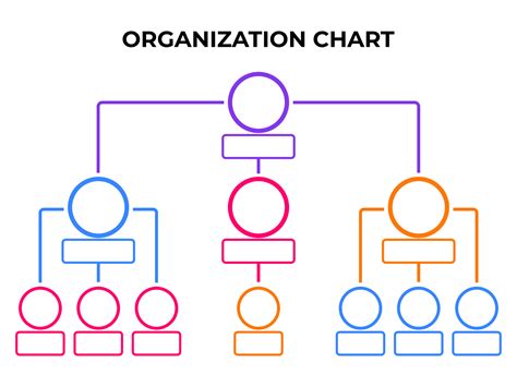 Editable Organizational Chart Template Get Free Templates