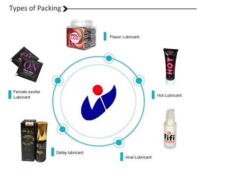 professional manufacturer custom logo sexual massage lubricant branded personal cream sex buy
