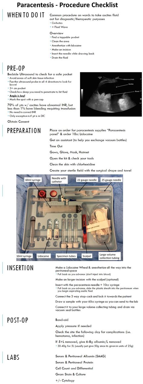 Paracentesis Procedure Checklist And Supplies Indications Grepmed