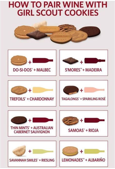Pin By Kevin Hollywood On Humor Girl Scout Cookies Girl Scout