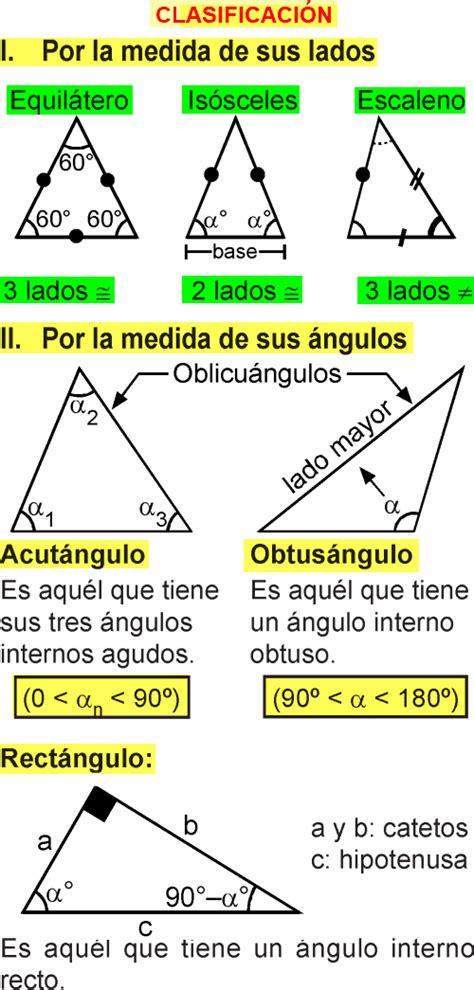 Los Triangulos Y Sus Propiedades Ejercicios Resueltos De Geometria