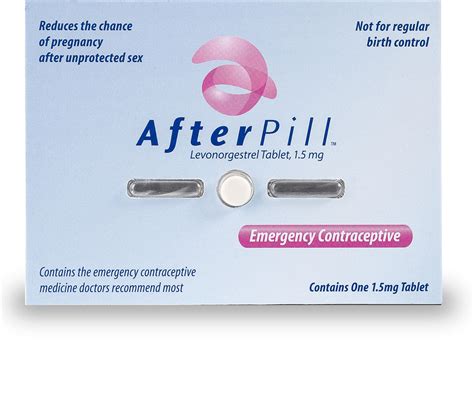 About Us Afterpill Emergency Contraception Syzygy Healthcare
