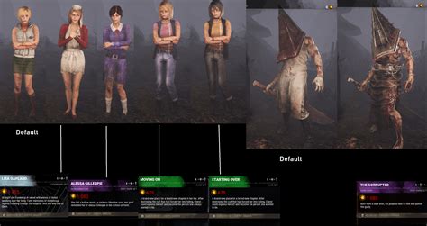 All The Unique Skins Of Heather And Pyramid Head In Dead By Daylight Silenthill