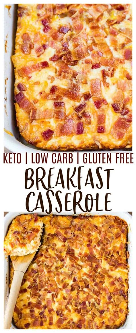 How Important Is Breakfast On Keto Ketofriendlydinnerrecipes