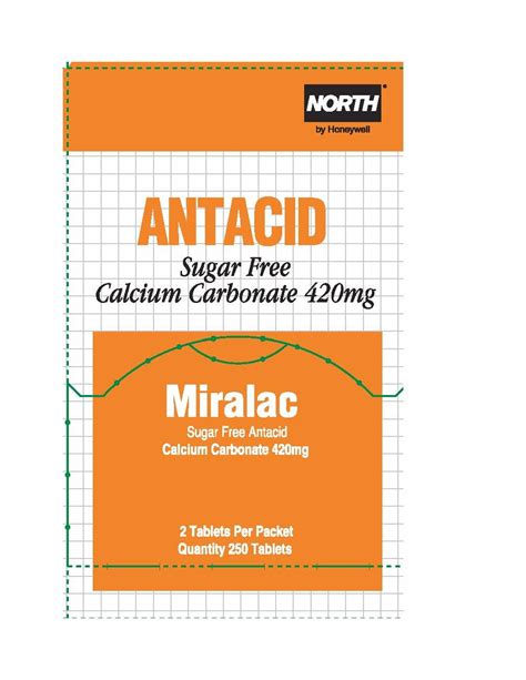 Sodium alginate, calcium carbonate, sodium bicarbonate. Miralac (North Safety Products) CALCIUM CARBONATE 420mg tablet