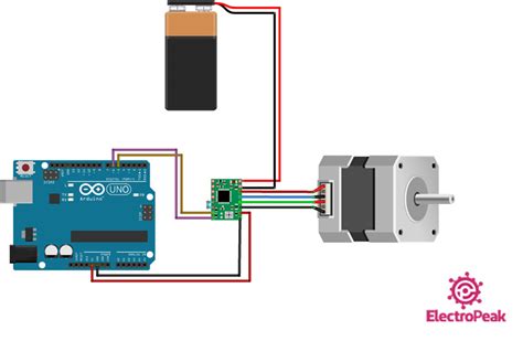 Interfacing A4988 Stepper Motor Driver With Arduino Electropeak